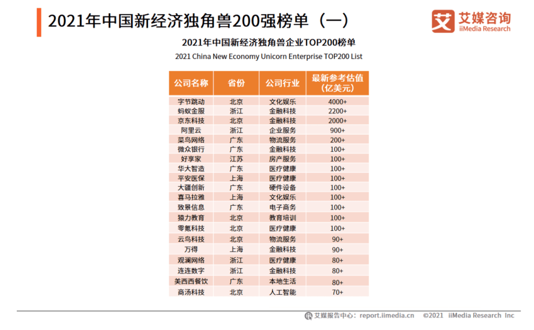 信息咨询 第92页