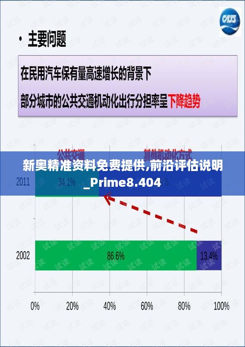 新奥精准免费资料提供,前沿评估解析_交互版56.229