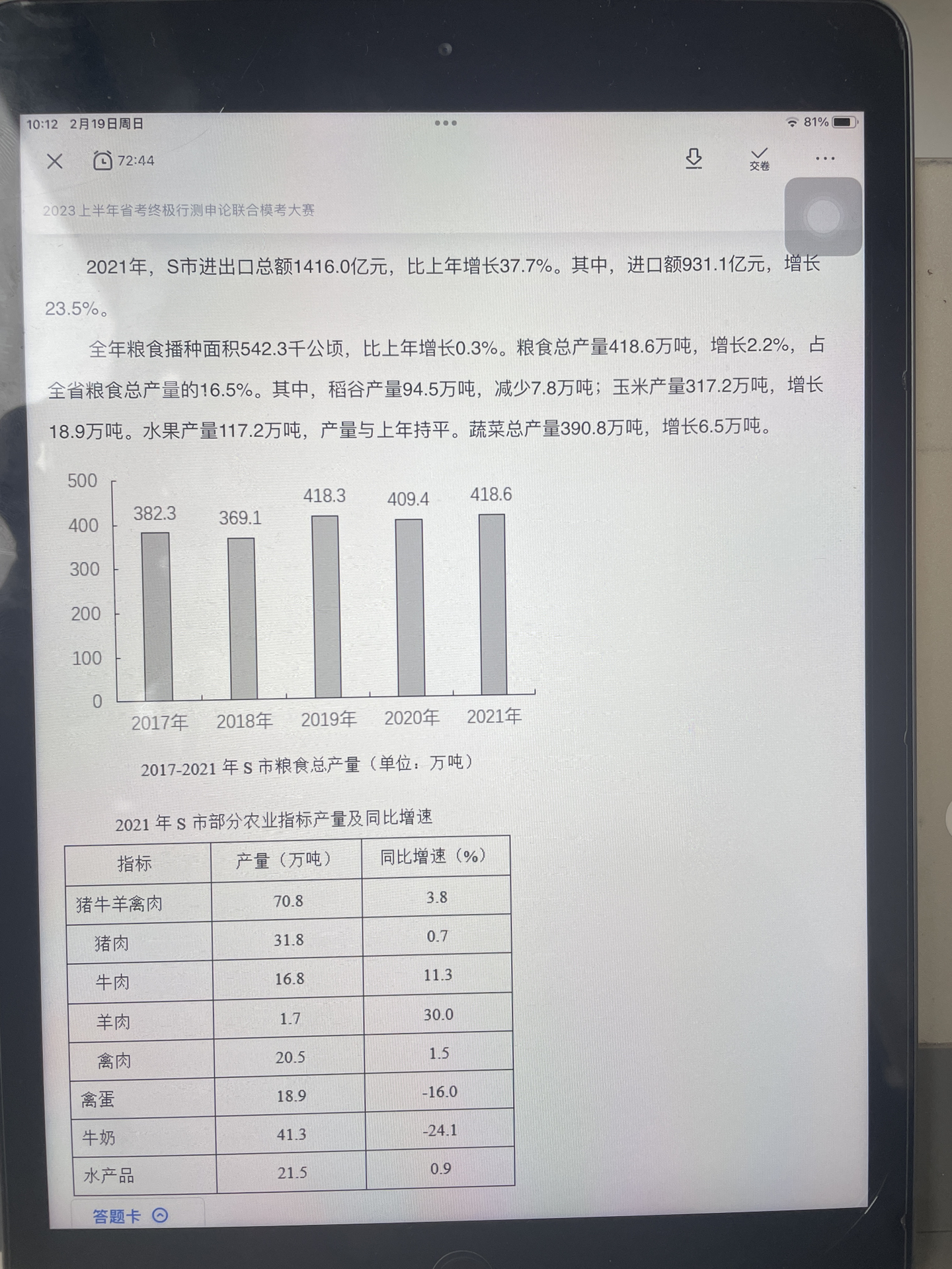 明月之眸 第2页