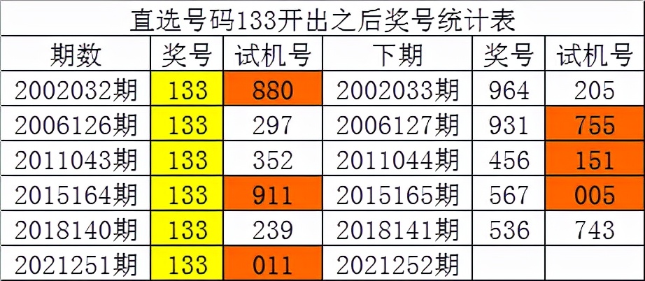 白小姐精准免费四肖四码,数据驱动执行方案_冒险版57.759