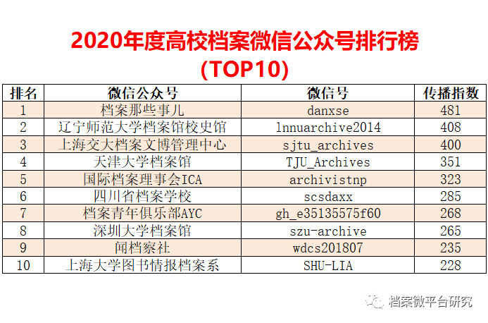 新澳门资料免费长期公开,2024,专业解答执行_精装版66.257