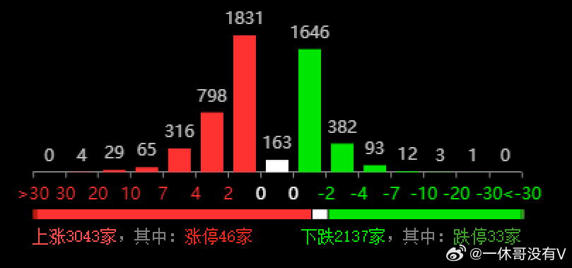 今晚澳门9点35分开什么,实地验证数据应用_开发版77.999