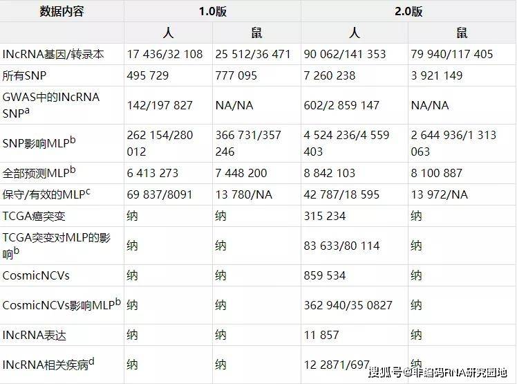 www014996.com查询最快开奖,决策资料解释落实_顶级款26.12