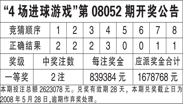 香港二四六开奖免费结果,科学数据评估_交互版72.129