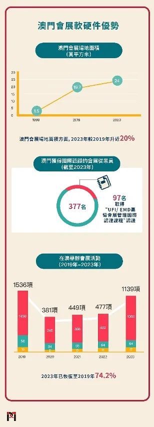 2024年澳门历史记录,精细策略定义探讨_黄金版97.208