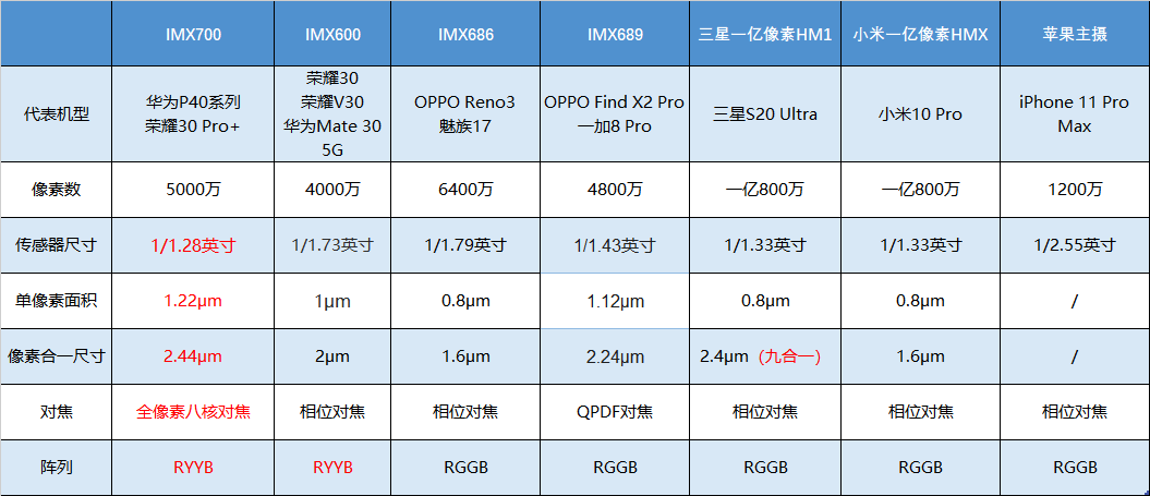 2024澳门今晚开奖号码香港记录,详细数据解释定义_精装款36.818