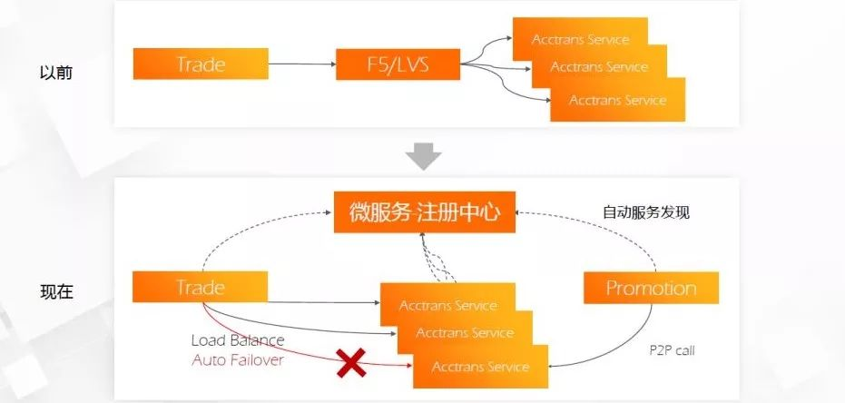 港彩二四六天天好资料,实践经验解释定义_suite98.444