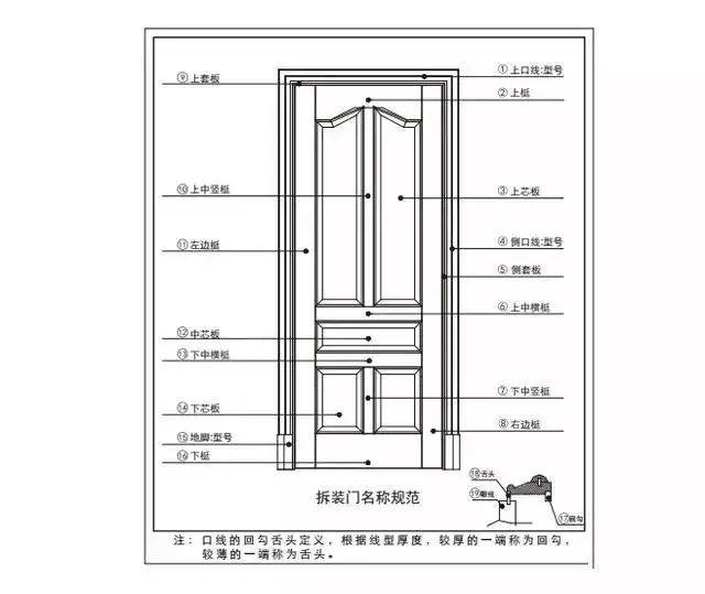 新门内部资料免费大全,可靠操作方案_特供款37.859