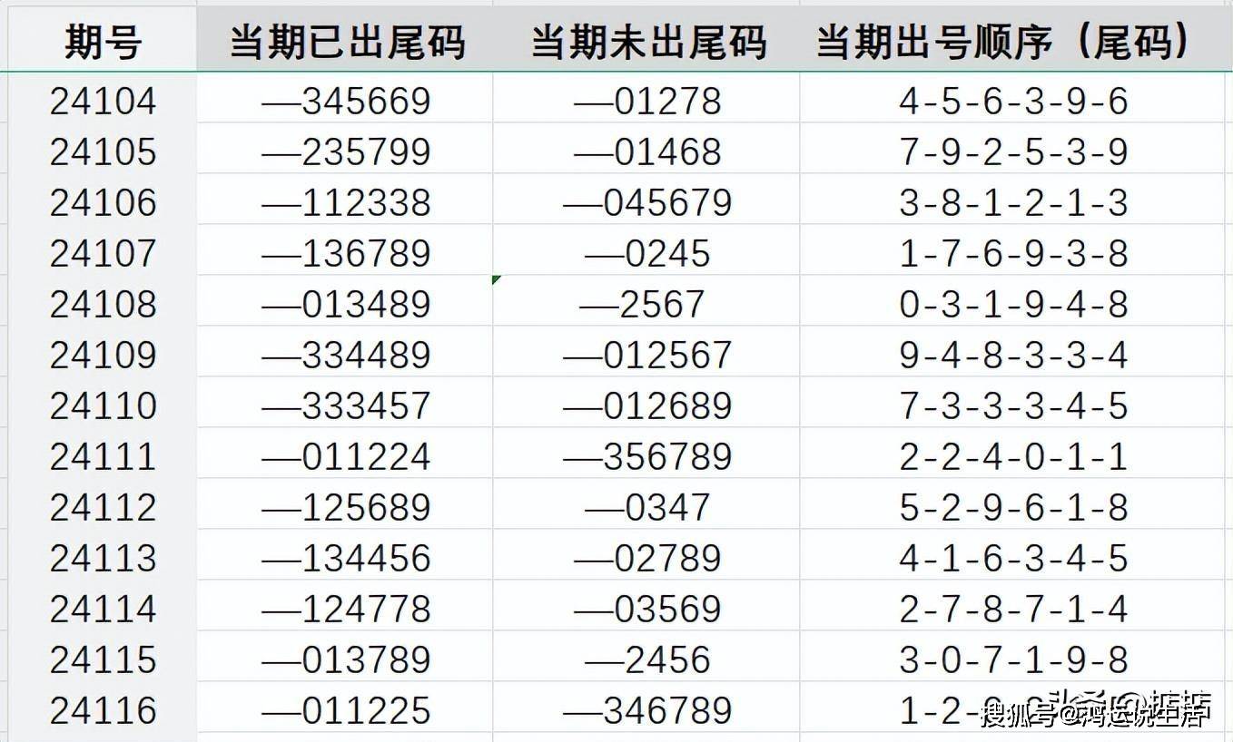 0149488.cσm查询最快开奖,最新正品解答落实_X版90.719