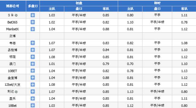 2024澳门六今晚开奖,广泛的解释落实方法分析_高级款57.126