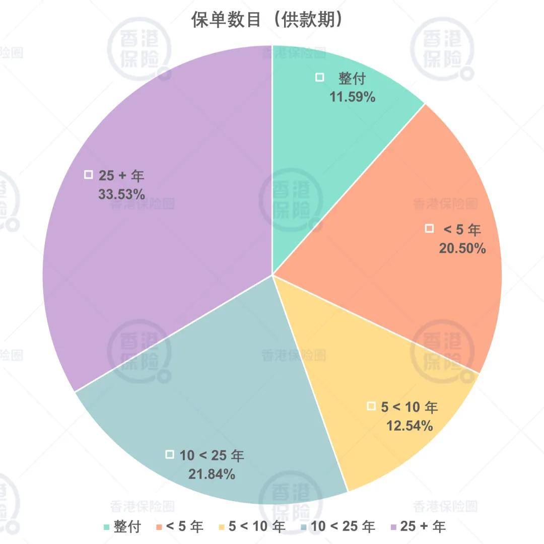 信息咨询 第84页