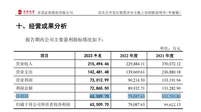 新澳门一码一码100准,定性评估说明_Z69.20