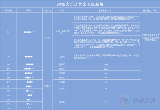 新奥彩294444cm,决策资料解释定义_PalmOS66.196