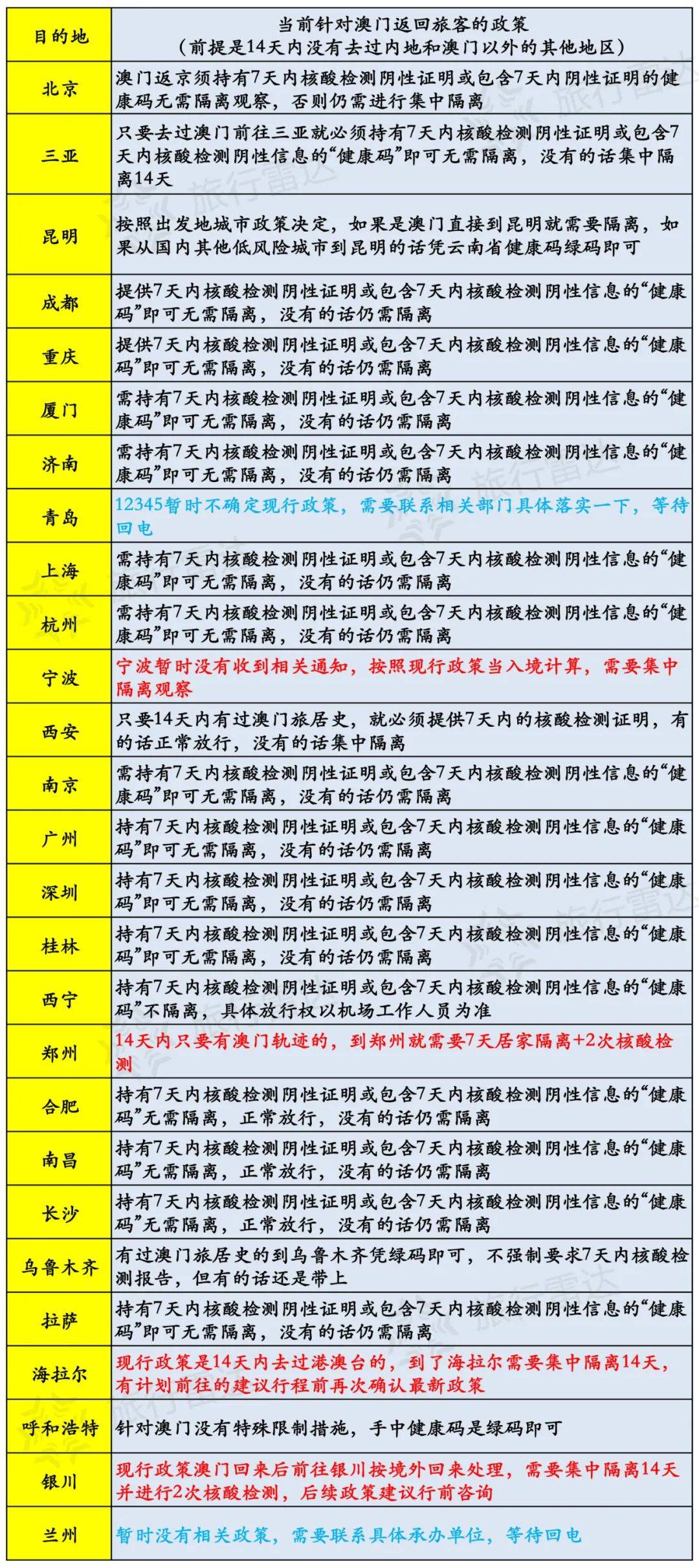 澳门特马今天开奖结果,精细解析说明_MR96.911