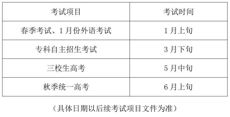 新澳开奖结果记录史免费,实践策略实施解析_尊享款20.969