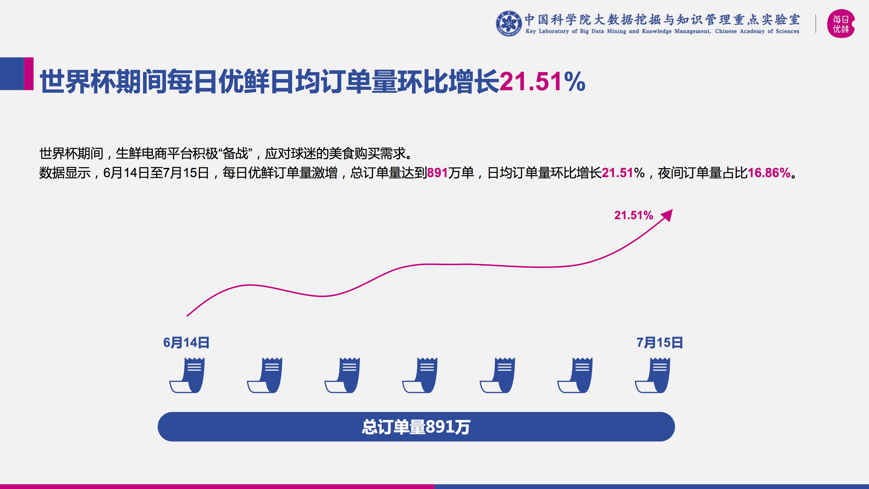 新澳天天开奖资料大全最新54期,数据说明解析_3D52.837