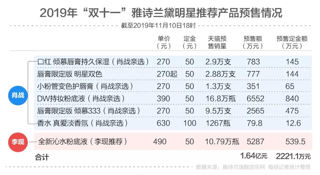 澳门一码一肖一特一中大羸家,数据资料解释落实_Harmony款94.497