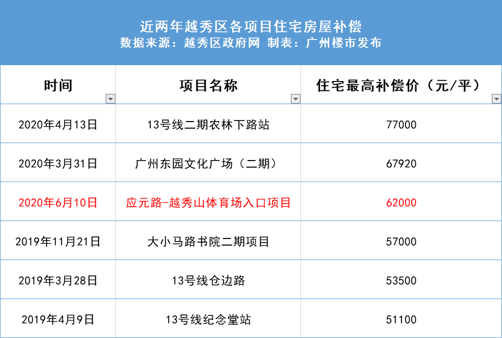 新澳天天开奖资料大全旅游团,持续计划实施_W84.124