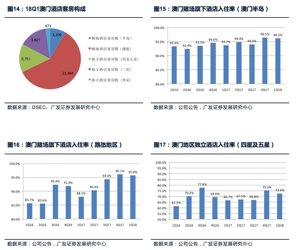 新澳门最精准正最精准,数据设计驱动执行_LT67.562