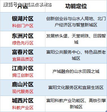 新澳2024最新资料24码,最新核心解答落实_Gold44.367