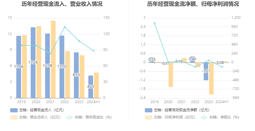 2024新奥正版资料大全,最新解答解析说明_android37.665