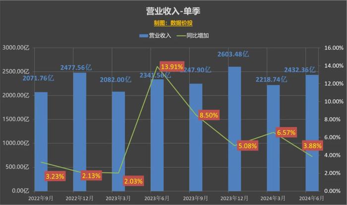 2024澳门今晚开奖号码香港记录,详细数据解释定义_精装款36.818