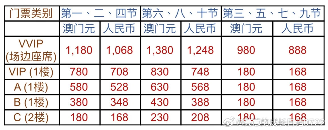 新澳门一码一码100准,定性评估说明_Z69.20