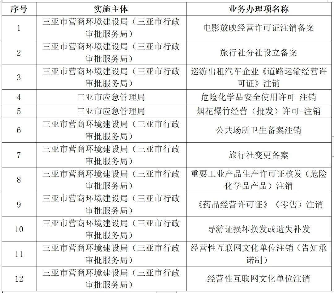 2024年新奥特开奖记录查询表,最新答案解析说明_Gold81.861