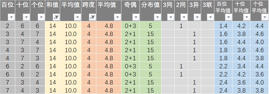 新澳今天晚上9点30分,动态词语解释落实_XR22.163