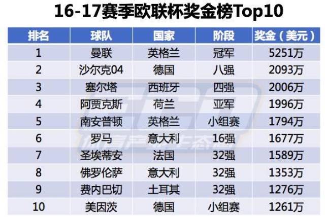 新澳门全年免费资料,数据支持计划解析_VE版99.934