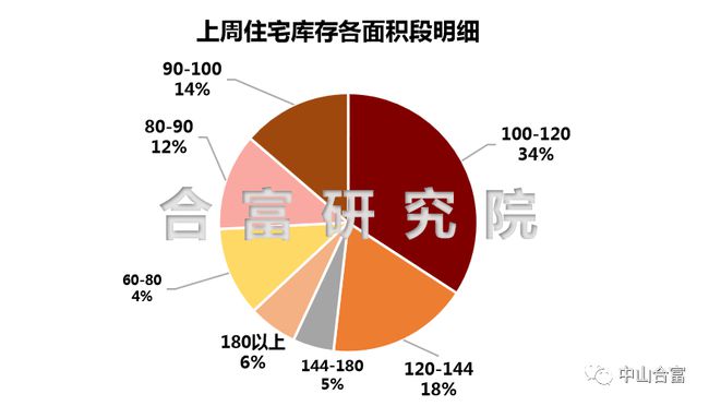 狂上加狂，最新小说霜的世界探索之旅