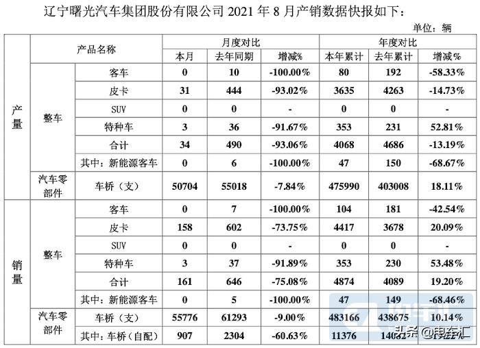 曙光股份股票最新消息深度解析与动态关注