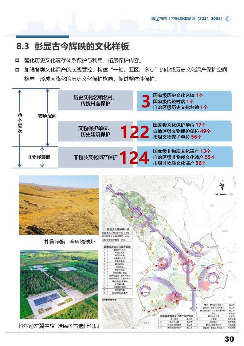 科尔沁区自然资源和规划局最新项目，推动区域可持续发展与生态保护协同前行进展报道