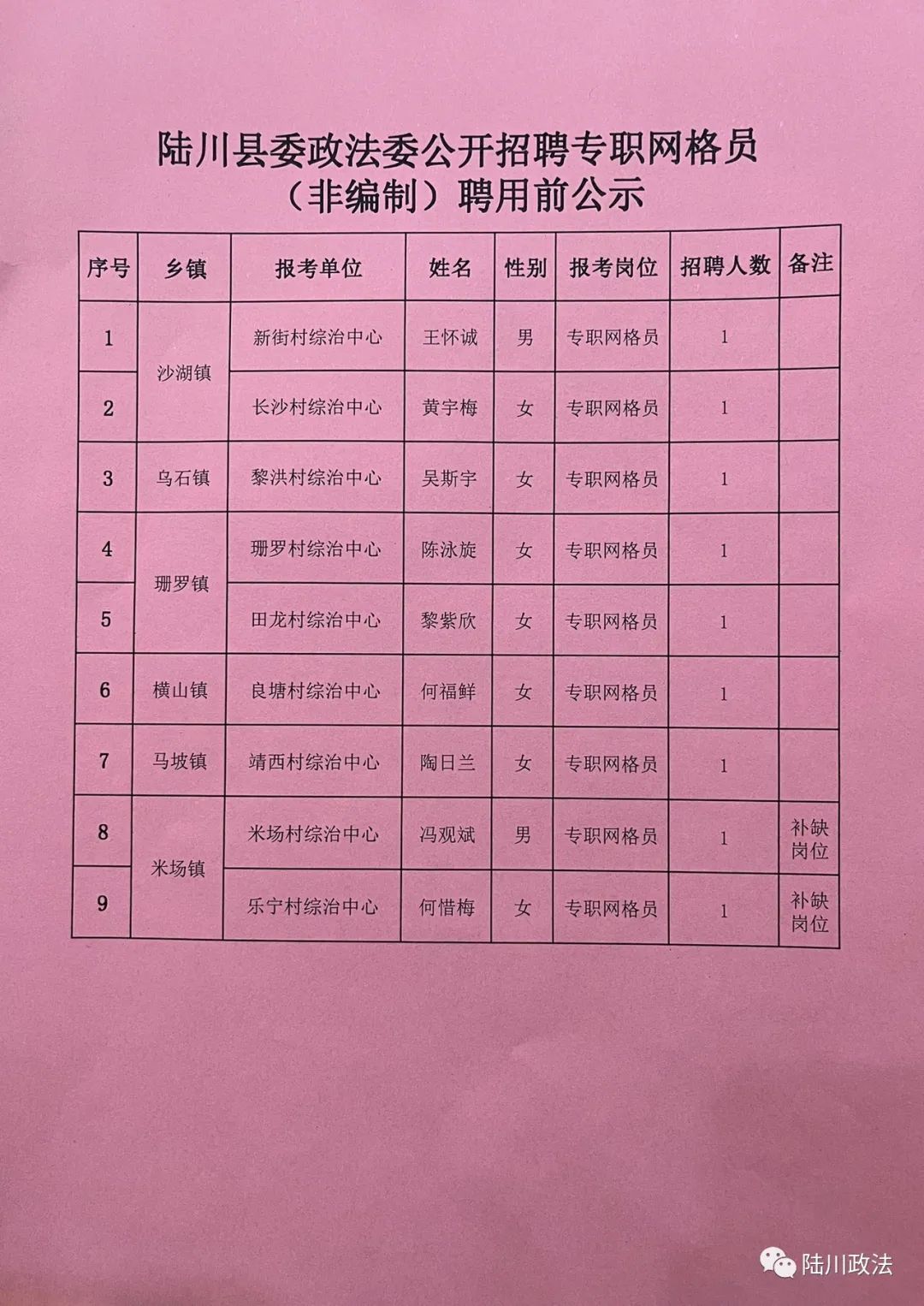 陆川最新招工信息全面解析