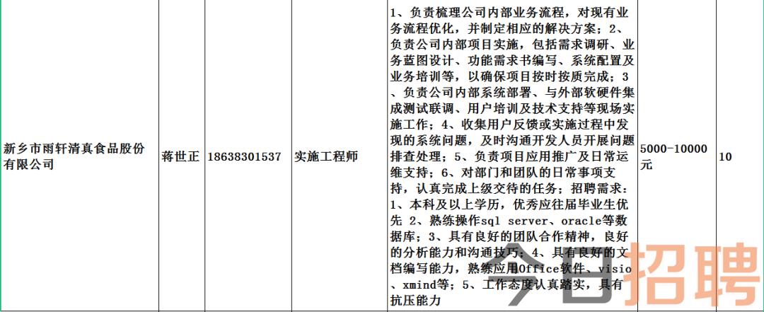 江西南丰最新招聘信息全面概览