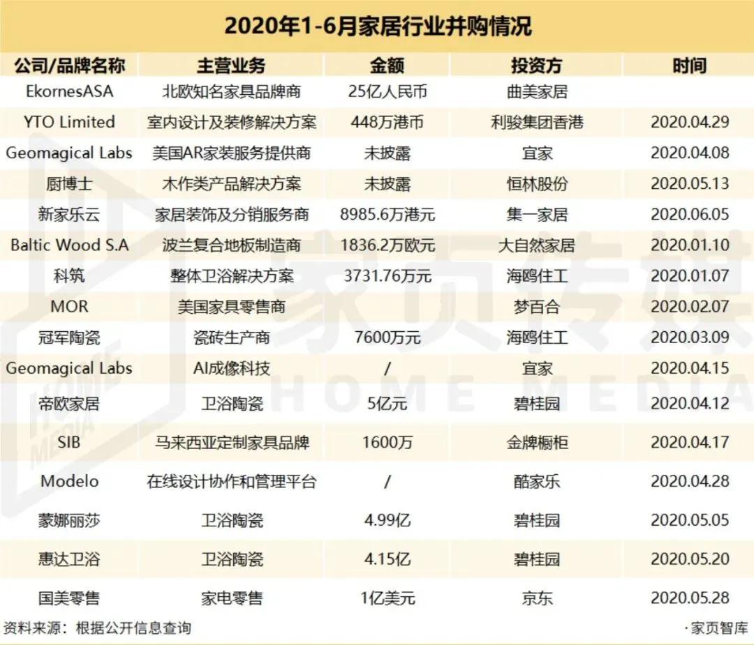 海鸥卫浴股票最新动态深度解析报告