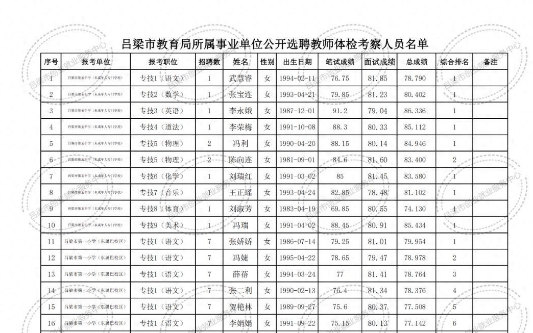 共和县特殊教育事业单位最新招聘信息及其社会影响分析