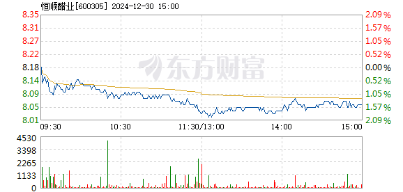 2024年12月 第19页