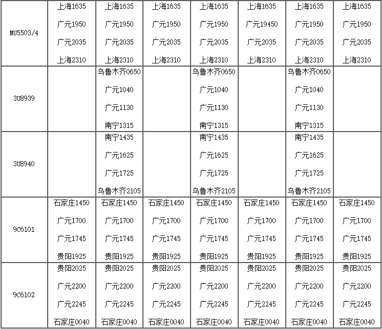 广元机场最新航班信息,广元机场最新航班信息详解