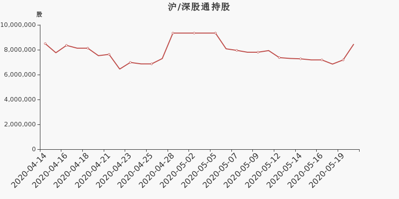 宏大爆破股票最新动态全面解析