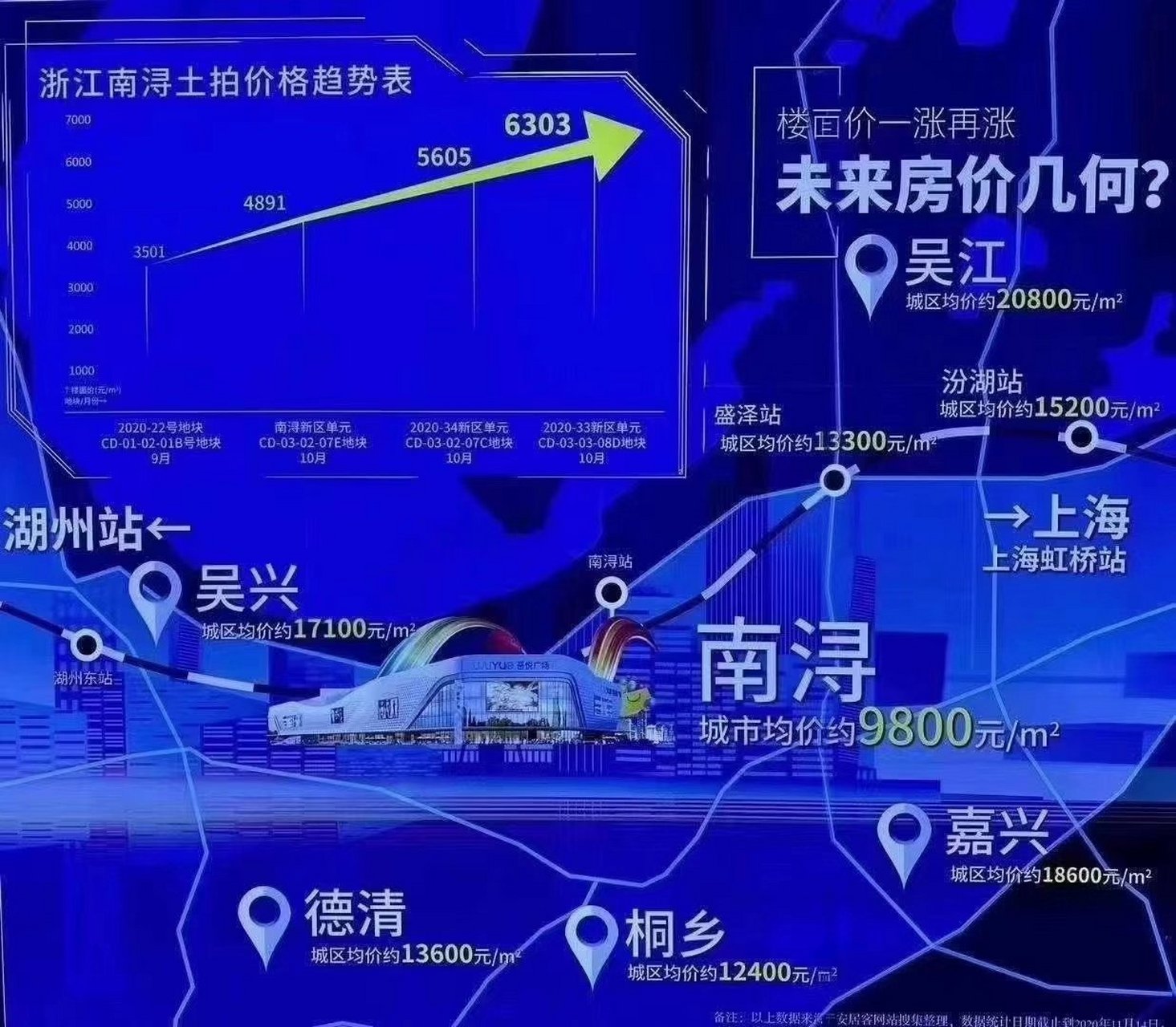 南浔房价走势最新消息，深度分析与未来展望