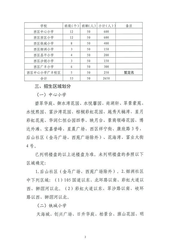 潮州计件包装工招聘信息，最新岗位及内容探讨