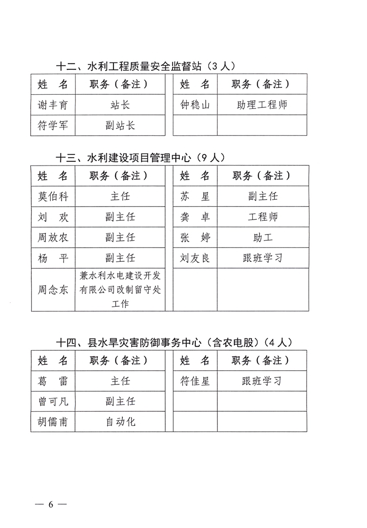 桃江县最新人事任免及动态更新