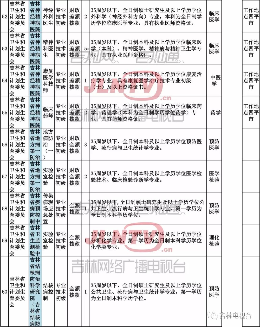 信息咨询 第8页