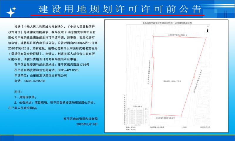 文安县自然资源和规划局新项目推动地方可持续发展