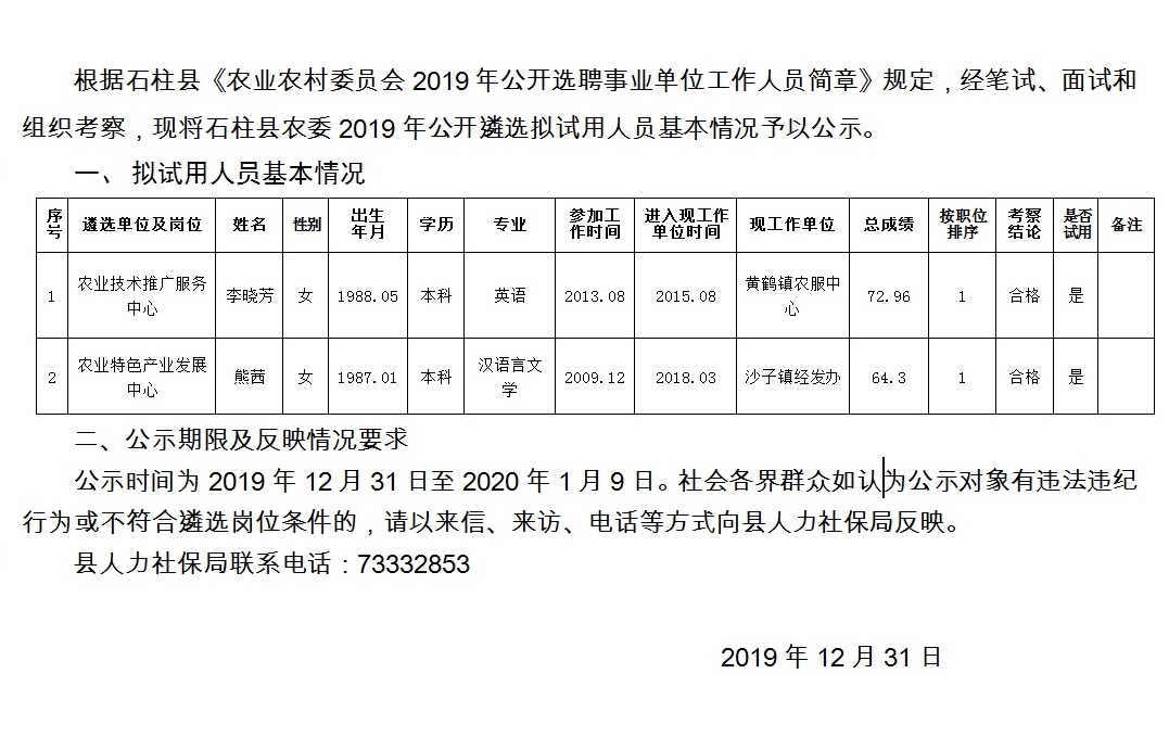 店子村委会最新招聘信息概览，职位空缺与申请指南