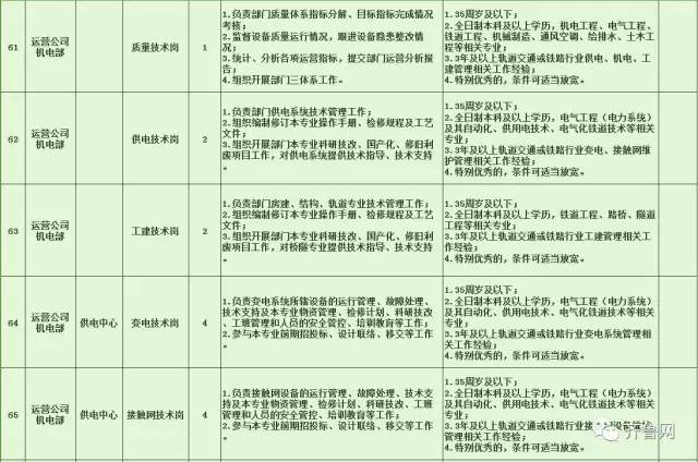 喜德县特殊教育事业单位发展规划最新动态