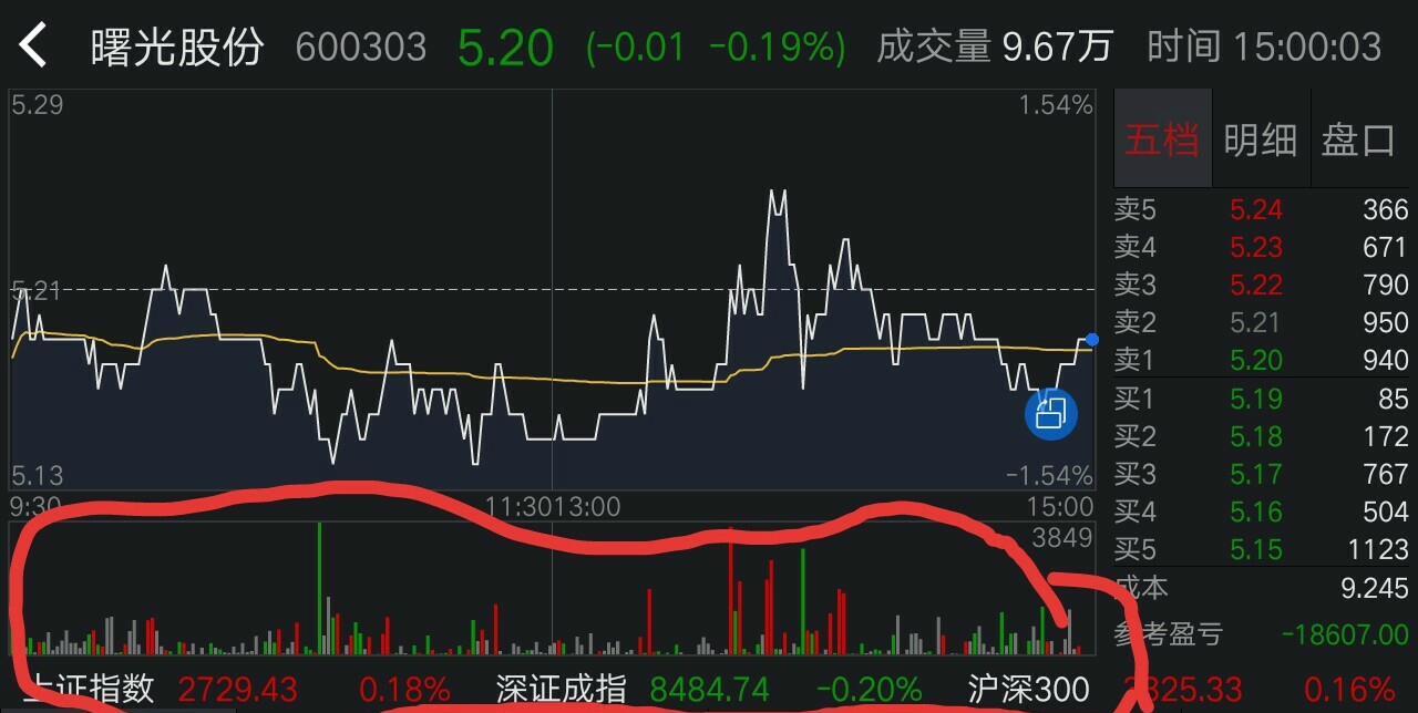 曙光股份股票最新消息全面解析与动态速递